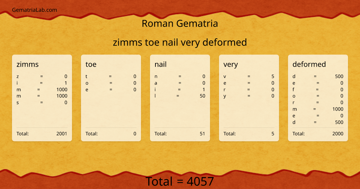 zimms toe nail very deformed in roman Gematria